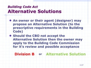 occupancy permit ontario building code