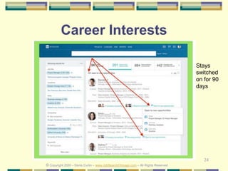 24
Career Interests
© Copyright 2020 – Denis Curtin – www.JobSearchChicago.com – All Rights Reserved
Stays
switched
on for 90
days
 