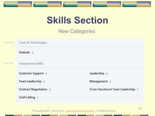 45
Skills Section
New Categories
© Copyright 2020 – Denis Curtin – www.JobSearchChicago.com – All Rights Reserved
 