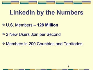 2
LinkedIn by the Numbers
U.S. Members – 128 Million
2 New Users Join per Second
Members in 200 Countries and Territories
 
