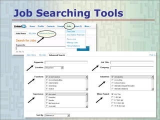 Job Searching Tools 