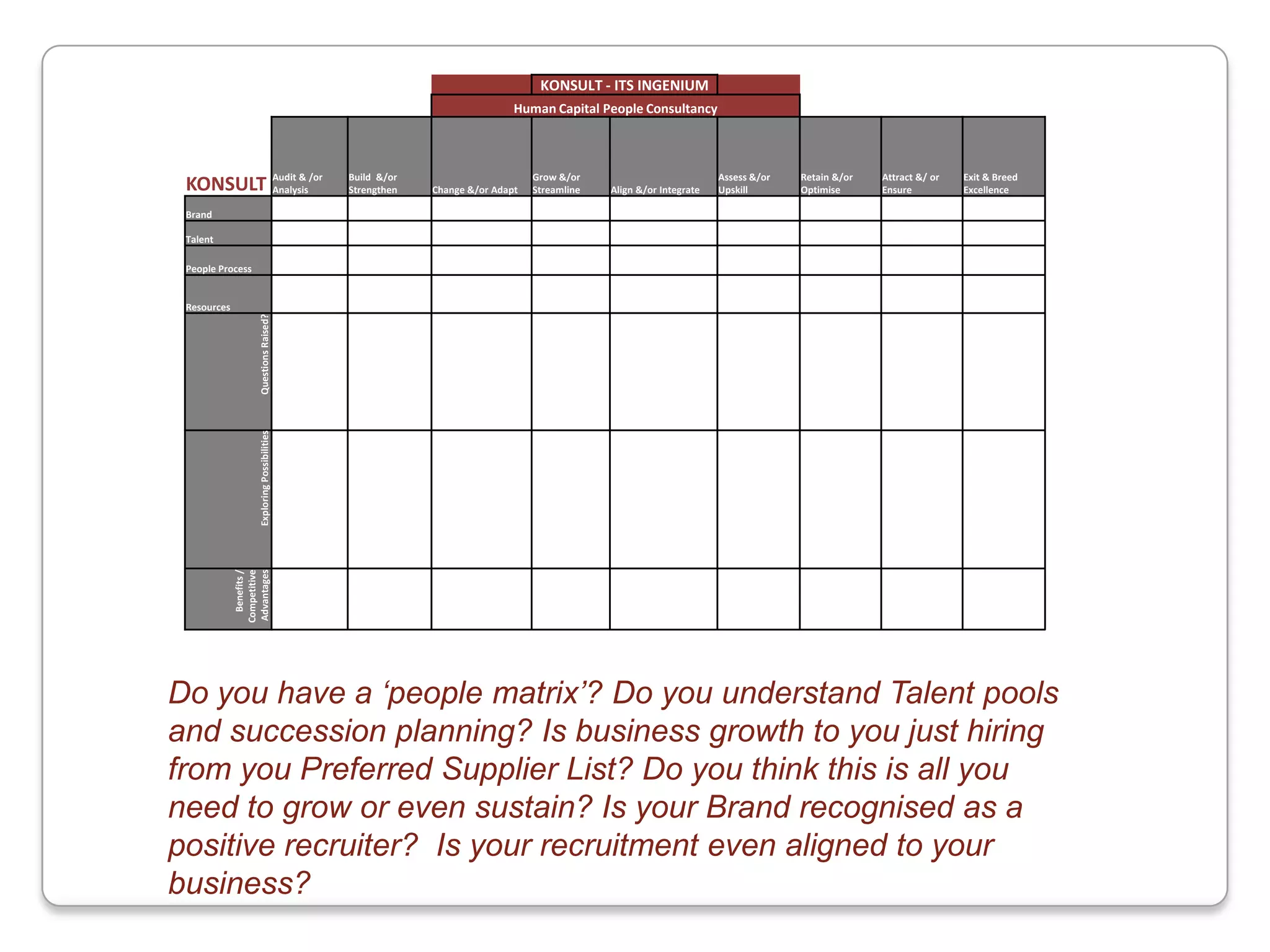 More infrequent yet stronger relationship with 3rd party recruiters