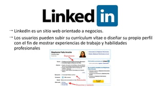 LinkedIn es un sitio web orientado a negocios.
Los usuarios pueden subir su currículum vítae o diseñar su propio perfil
con el fin de mostrar experiencias de trabajo y habilidades
profesionales