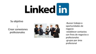 Su objetivo
Crear conexiones
profesionales
-Buscar trabajo o
oportunidades de
negocio
-establecer contactos
con fines de negocios o
profesionales
-grupos por área
profesional