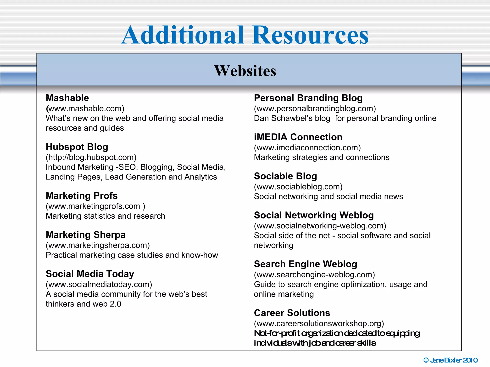 Additional Resources Mashable ( www.mashable.com)   What’s new on the web and offering social media resources and guides Hubspot Blog  (h ttp://blog.hubspot.com)  Inbound Marketing -SEO, Blogging, Social Media,  Landing Pages, Lead Generation and Analytics Marketing Profs (www.marketingprofs.com  ) Marketing statistics and research Marketing Sherpa (www.marketingsherpa.com) Practical marketing case studies and know-how Social Media Today  (www.socialmediatoday.com) A social media community for the web’s best thinkers and web 2.0 Personal Branding Blog  (www.personalbrandingblog.com) Dan Schawbel’s blog  for personal branding online iMEDIA Connection  (www.imediaconnection.com) Marketing strategies and connections Sociable Blog (www.sociableblog.com) Social networking and social media news Social Networking Weblog (www.socialnetworking-weblog.com) Social side of the net - social software and social networking Search Engine Weblog (www.searchengine-weblog.com) Guide to search engine optimization, usage and online marketing Career Solutions  (www.careersolutionsworkshop.org) Not-for-profit organization dedicated to equipping individuals with job and career skills Websites 