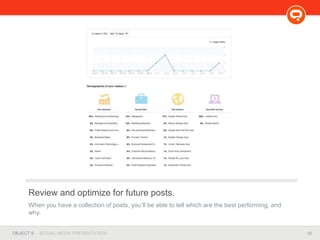 18OBJECT 9 SOCIAL MEDIA PRESENTATION
Review and optimize for future posts.
When you have a collection of posts, you’ll be able to tell which are the best performing, and
why.
 