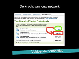 De kracht van jouw netwerk
 