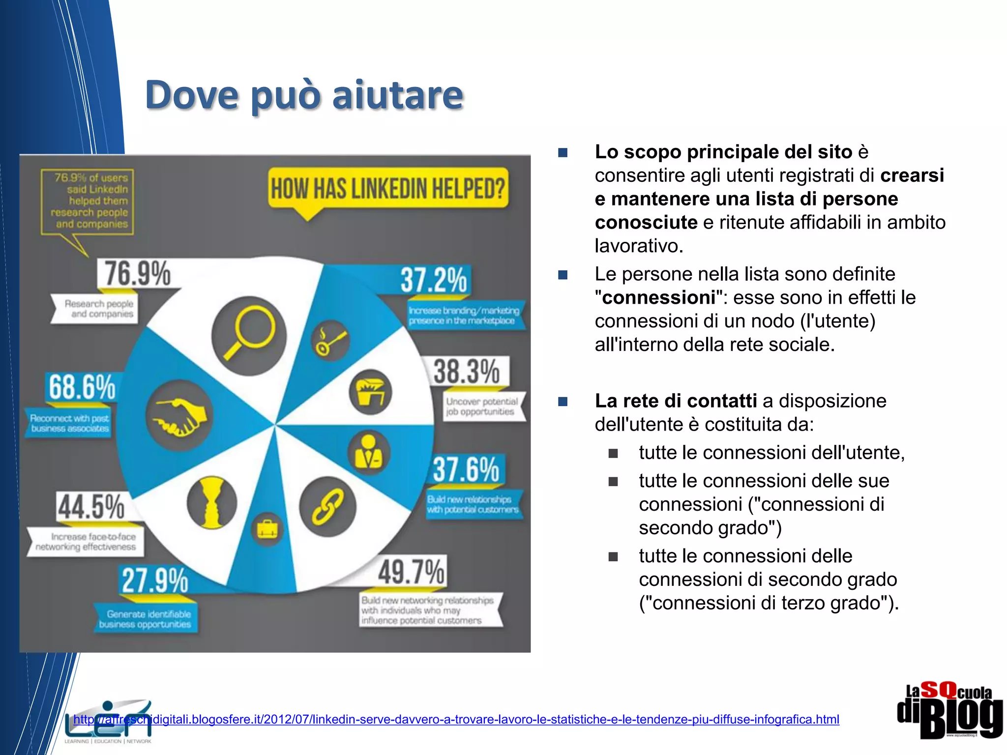Dove può aiutare
 Lo scopo principale del sito è consentire agli
utenti registrati di crearsi e mantenere una
lista di persone conosciute e ritenute affidabili
in ambito lavorativo.
 Le persone nella lista sono definite
"connessioni": esse sono in effetti le
connessioni di un nodo (l'utente) all'interno
della rete sociale. La rete di contatti a
disposizione dell'utente è costituita da:
 tutte le connessioni dell'utente,
 tutte le connessioni delle sue connessioni
("connessioni di secondo grado")
 tutte le connessioni delle connessioni di
secondo grado ("connessioni di terzo
grado").
 Linkedin aiuta a far cosa?
 76,9% aiuta ricerca persone e aziende
 68,6% ricollegarsi a business passato
 49,7% contatti che influenzano potenziali
clienti
 44,5% incontri face to face
 38,3% scopri opportunità lavorative
 37,2% aiuta branding e presenza
 27,9% genera business
http://affreschidigitali.blogosfere.it/2012/07/linkedin-serve-davvero-a-trovare-lavoro-le-statistiche-e-le-tendenze-piu-diffuse-infografica.html
 