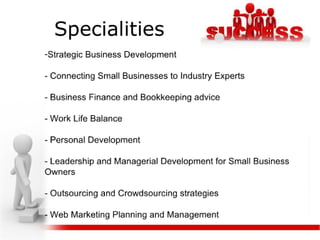 Linkedinprofile