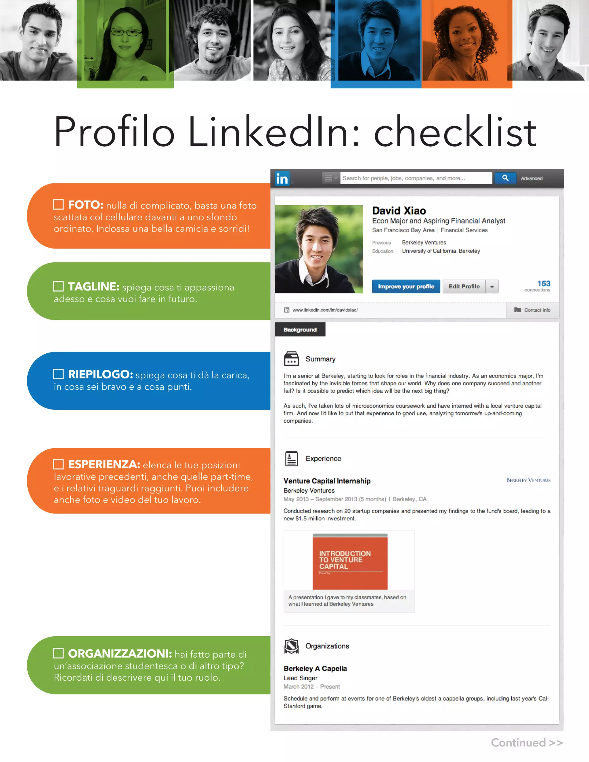 Continued >>
Proﬁlo LinkedIn: checklist
FOTO: nulla di complicato, basta una foto
scattata col cellulare davanti a uno sfondo
ordinato. Indossa una bella camicia e sorridi!
TAGLINE: spiega cosa ti appassiona
adesso e cosa vuoi fare in futuro.
RIEPILOGO: spiega cosa ti dà la carica,
in cosa sei bravo e a cosa punti.
ESPERIENZA: elenca le tue posizioni
lavorative precedenti, anche quelle part-time,
e i relativi traguardi raggiunti. Puoi includere
anche foto e video del tuo lavoro.
ORGANIZZAZIONI: hai fatto parte di
un’associazione studentesca o di altro tipo?
Ricordati di descrivere qui il tuo ruolo.
 