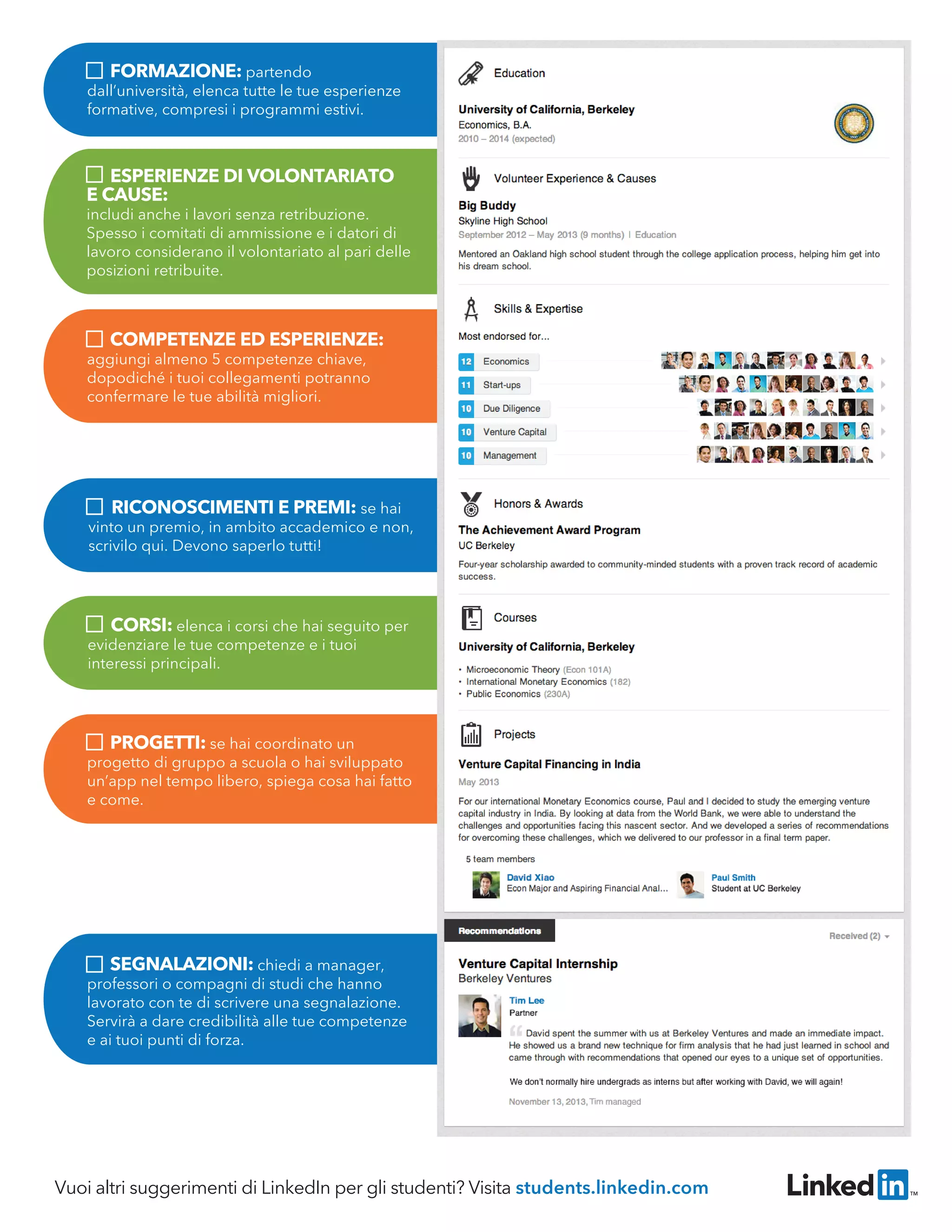 Vuoi altri suggerimenti di LinkedIn per gli studenti? Visita students.linkedin.com
FORMAZIONE: partendo
dall’università, elenca tutte le tue esperienze
formative, compresi i programmi estivi.
ESPERIENZE DI VOLONTARIATO
E CAUSE:
includi anche i lavori senza retribuzione.
Spesso i comitati di ammissione e i datori di
lavoro considerano il volontariato al pari delle
posizioni retribuite.
COMPETENZE ED ESPERIENZE:
aggiungi almeno 5 competenze chiave,
dopodiché i tuoi collegamenti potranno
confermare le tue abilità migliori.
RICONOSCIMENTI E PREMI: se hai
vinto un premio, in ambito accademico e non,
scrivilo qui. Devono saperlo tutti!
CORSI: elenca i corsi che hai seguito per
evidenziare le tue competenze e i tuoi
interessi principali.
PROGETTI: se hai coordinato un
progetto di gruppo a scuola o hai sviluppato
un’app nel tempo libero, spiega cosa hai fatto
e come.
SEGNALAZIONI: chiedi a manager,
professori o compagni di studi che hanno
lavorato con te di scrivere una segnalazione.
Servirà a dare credibilità alle tue competenze
e ai tuoi punti di forza.
 