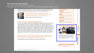 PwC Corporate Responsibility
Mentoring a highly motivated future UCLA student
https://www.pwc.com/us/en/about‐us/corporate‐responsibility/assets/pwc‐update‐2012.pdf
 