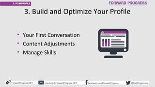 ForwardProgress.NET facebook.com/ForwardProgresscoachme@ForwardProgress.NET @FwdProgressInc
3. Build and Optimize Your Pro...