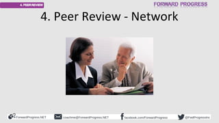 ForwardProgress.NET facebook.com/ForwardProgresscoachme@ForwardProgress.NET @FwdProgressInc
4. Peer Review - Network
 