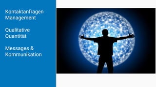 Kontaktanfragen
Management
Qualitative
Quantität
Messages &
Kommunikation
 