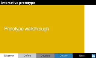 Prototype walkthrough
inDeliverDeﬁne Develop NextDiscover
Interactive prototype
 