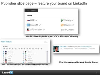 Publisher slice page – feature your brand on LinkedIn




                        On the LinkedIn profile – part of a prof...