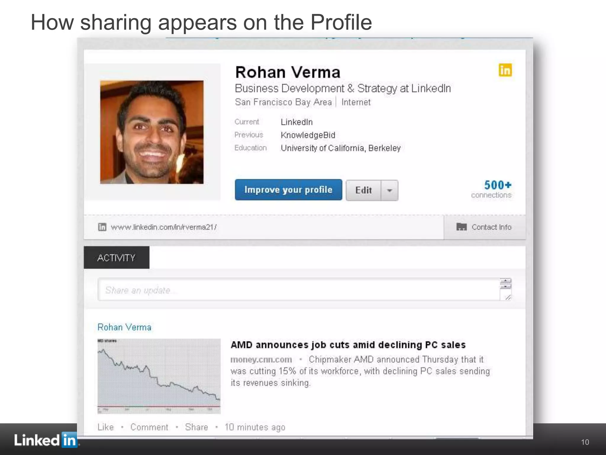 How sharing appears on the Profile




                                     10
 
