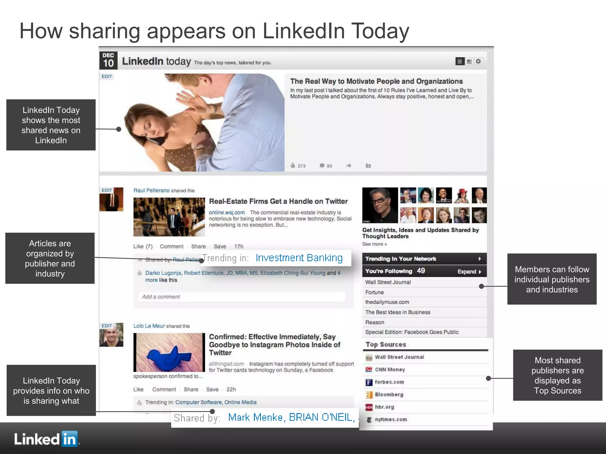How sharing appears on LinkedIn Today


  LinkedIn Today
  shows the most
  shared news on
     LinkedIn




    Articles are
   organized by
   publisher and
                                         Members can follow
     industry
                                         individual publishers
                                            and industries




                                              Most shared
                                             publishers are
   LinkedIn Today                             displayed as
provides info on who                          Top Sources
   is sharing what
 