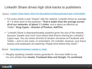 LinkedIn Share drives high click-backs to publishers
 For every article a user "shares" with her network, LinkedIn drives an average
of 1.5 clicks back to the publisher. "That is better than the average across
all of our networks, of about 1.1 clicks, and is about as effective as
Twitter.” Greg Cypes – Director of Product, AddThis
 “LinkedIn Share is disproportionately powerful given the size of the network
because "people care much more about what they're sharing [on LinkedIn],"
Cypes says. You can share all kinds of random nonsense on Facebook and
Twitter -- and no one cares, or remembers. On LinkedIn, however, your future
bosses and employees are watching. People think before they share.”
Linkedin's 'Share' Button: Here's The Secret Behind Its Disproportionate Power In Social MediaSource
Source Social Media Smackdown: LinkedIn vs. Twitter
 Roughly speaking LinkedIn shares generate 4 – 5 x more traffic to my
Inc.com articles than tweets, Facebook likes and Google +1s combined.
17
 