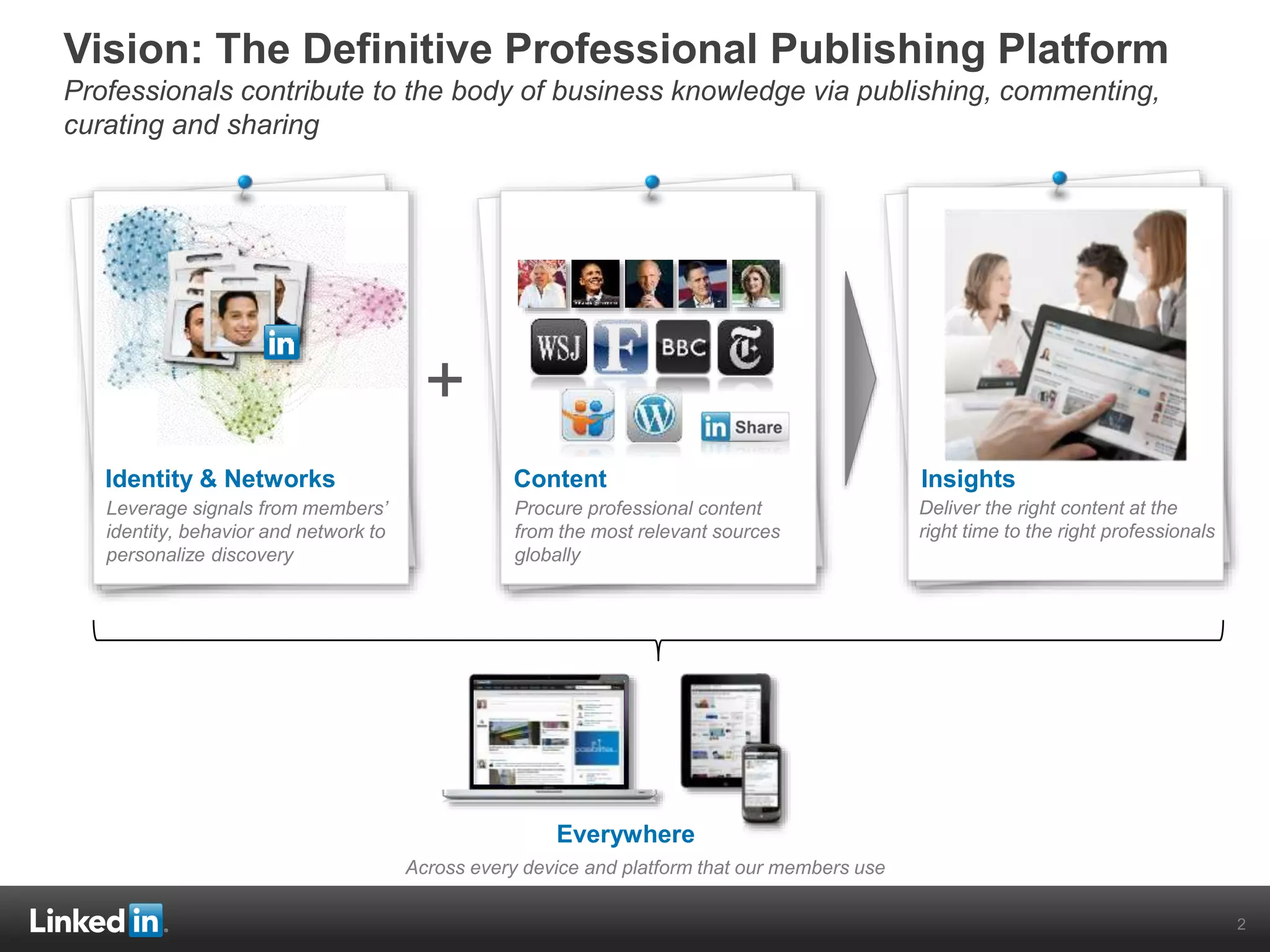Overview
• Who we are: the world’s largest professional network, reaching 300
million members worldwide
• What we offer: a publishing platform to share your voice and a
powerful distribution network to put your message in front of the right
professional audience
• How to use our platform:
• Publish long-form blog posts on your LinkedIn profile
• Build an audience of followers beyond your immediate
connections
• Use SlideShare capabilities (presentations, documents, videos,
graphics) to embed within post and drive SEO visibility
• The value of our platform:
• Build your audience: broadcast to the largest group of
professionals ever assembled
• Enhance your professional identity: establish your visibility as a
thought leader by sharing your expertise
2
 