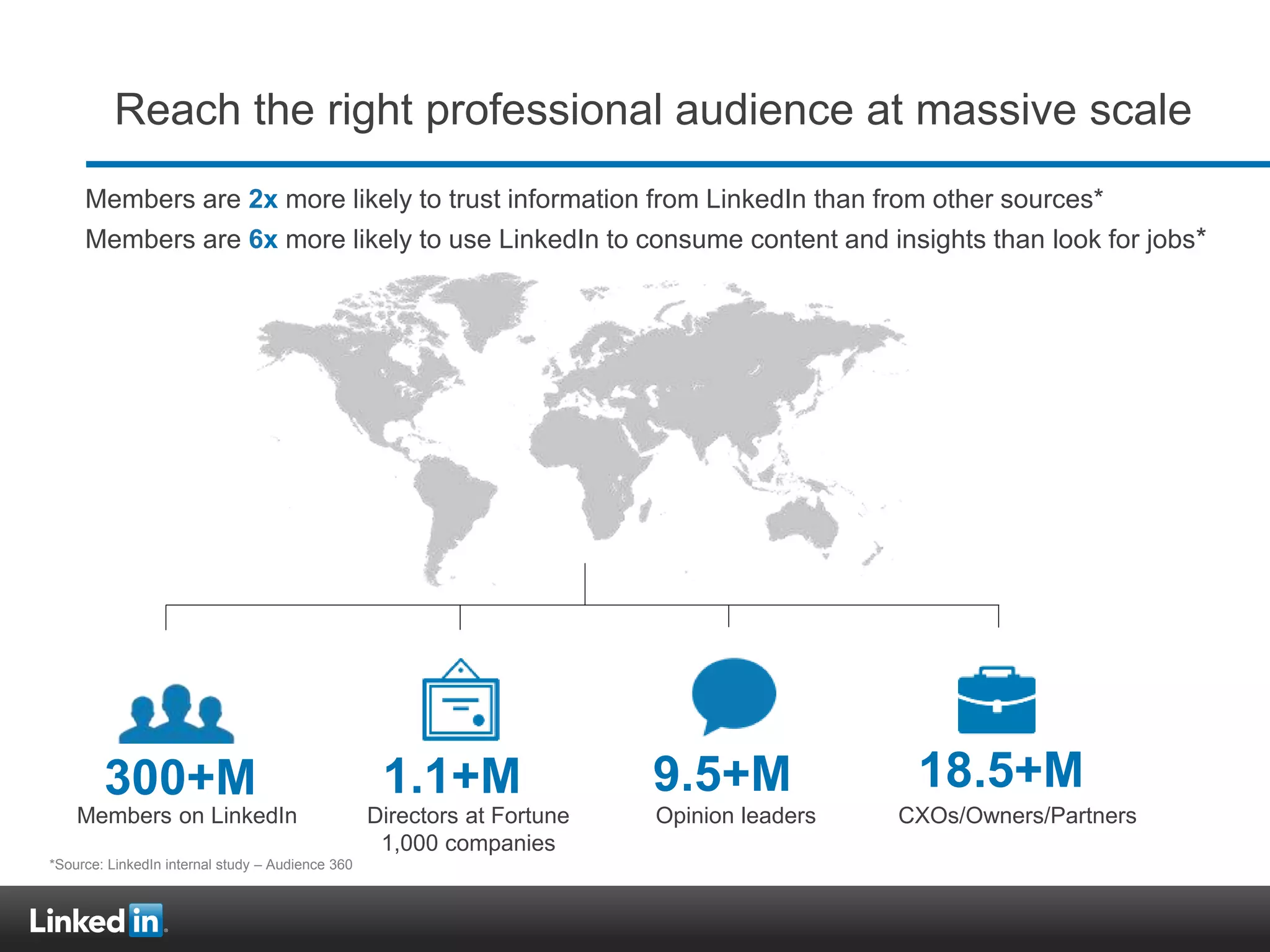 Our Mission
Connect the world’s professionals to make them more productive and
successful
3
 