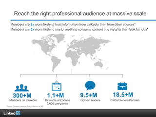 Our Mission
Connect the world’s professionals to make them more productive and
successful
3
 