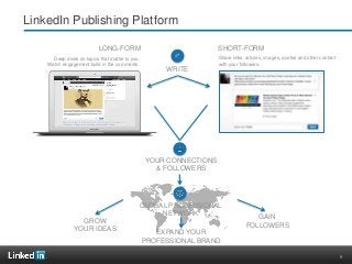 GAIN
FOLLOWERS
EXPAND YOUR
PROFESSIONAL BRAND
GROW
YOUR IDEAS
WRITE
LinkedIn Publishing Platform
SHORT-FORM
Share links, articles, images, quotes and other content
with your followers.
LONG-FORM
Deep dives on topics that matter to you.
Watch engagement build in the comments.
YOUR CONNECTIONS
& FOLLOWERS
GLOBAL PROFESSIONAL
NETWORK
9
 