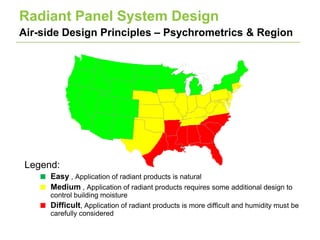 Linked In Radiant Panel Presentation | PPTX