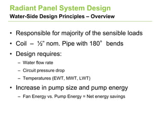 Linked In Radiant Panel Presentation | PPTX