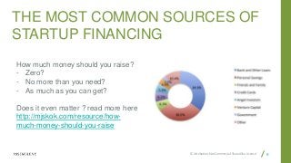 CC Attribution-NonCommercial-ShareAlike License
THE MOST COMMON SOURCES OF
STARTUP FINANCING
9
How much money should you raise?
- Zero?
- No more than you need?
- As much as you can get?
Does it even matter ? read more here
http://mjskok.com/resource/how-
much-money-should-you-raise
 