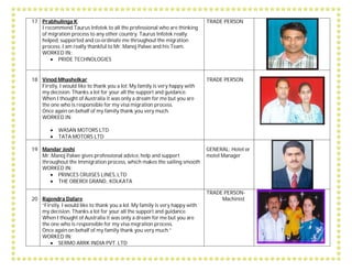 17 Prabhulinga K
I recommend Taurus Infotek to all the professional who are thinking
of migration process to any other country. Taurus Infotek really
helped, supported and co-ordinate me throughout the migration
process. I am really thankful to Mr. Manoj Palwe and his Team.
WORKED IN:
 PRIDE TECHNOLOGIES
TRADE PERSON
18 Vinod Mhashelkar
Firstly, I would like to thank you a lot. My family is very happy with
my decision. Thanks a lot for your all the support and guidance.
When I thought of Australia it was only a dream for me but you are
the one who is responsible for my visa migration process.
Once again on behalf of my family thank you very much.
WORKED IN:
 WASAN MOTORS LTD
 TATA MOTORS LTD
TRADE PERSON
19 Mandar Joshi
Mr. Manoj Palwe gives professional advice, help and support
throughout the Immigration process, which makes the sailing smooth
WORKED IN:
 PRINCES CRUISES LINES, LTD
 THE OBEROI GRAND., KOLKATA
GENERAL: Hotel or
motel Manager
20 Rajendra Dafare
“Firstly, I would like to thank you a lot. My family is very happy with
my decision. Thanks a lot for your all the support and guidance.
When I thought of Australia it was only a dream for me but you are
the one who is responsible for my visa migration process.
Once again on behalf of my family thank you very much.”
WORKED IN:
 SERMO ARRK INDIA PVT. LTD
TRADE PERSON-
Machinist
 