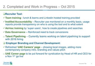 LinkedIn Sourcing & EVP Strategy | PPTX