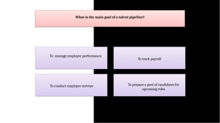 Linkedin Recruiter training using AI.pptx