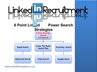 6 Point Linked      Power Search
                   Strategies
                            6 Point Strategic
                                 Search
                               Framework


                            Under The Radar
          Rapid Search                          Proximity Search
                              Search Tips




        Advanced Search      X-Ray Search        Google Alerts


www.LinkedInLeaders.co.uk
 