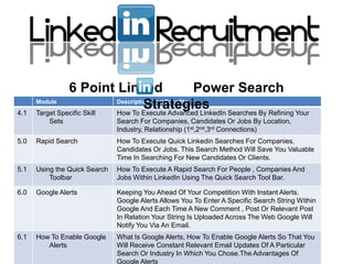 6 Point Linked                       Power Search
4.1
      Module
      Target Specific Skill
                                     Strategies
                            Description and Benefits
                            How To Execute Advanced LinkedIn Searches By Refining Your
          Sets                 Search For Companies, Candidates Or Jobs By Location,
                               Industry, Relationship (1st,2nd,3rd Connections)
5.0   Rapid Search             How To Execute Quick Linkedin Searches For Companies,
                               Candidates Or Jobs. This Search Method Will Save You Valuable
                               Time In Searching For New Candidates Or Clients.
5.1   Using the Quick Search   How To Execute A Rapid Search For People , Companies And
          Toolbar              Jobs Within LinkedIn Using The Quick Search Tool Bar.

6.0   Google Alerts            Keeping You Ahead Of Your Competition With Instant Alerts.
                               Google Alerts Allows You To Enter A Specific Search String Within
                               Google And Each Time A New Comment , Post Or Relevant Post
                               In Relation Your String Is Uploaded Across The Web Google Will
                               Notify You Via An Email.
6.1  How To Enable Google      What Is Google Alerts, How To Enable Google Alerts So That You
         Alerts
www.LinkedInLeaders.co.uk      Will Receive Constant Relevant Email Updates Of A Particular
                               Search Or Industry In Which You Chose.The Advantages Of
                               Google Alerts
 