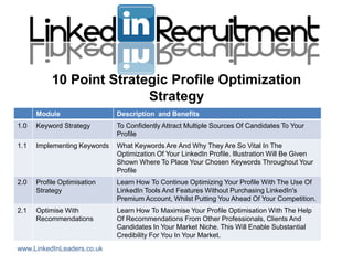10 Point Strategic Profile Optimization
                          Strategy
      Module                  Description and Benefits
1.0   Keyword Strategy        To Confidently Attract Multiple Sources Of Candidates To Your
                              Profile
1.1   Implementing Keywords   What Keywords Are And Why They Are So Vital In The
                              Optimization Of Your LinkedIn Profile. Illustration Will Be Given
                              Shown Where To Place Your Chosen Keywords Throughout Your
                              Profile
2.0   Profile Optimisation    Learn How To Continue Optimizing Your Profile With The Use Of
      Strategy                LinkedIn Tools And Features Without Purchasing LinkedIn's
                              Premium Account, Whilst Putting You Ahead Of Your Competition.
2.1   Optimise With           Learn How To Maximise Your Profile Optimisation With The Help
      Recommendations         Of Recommendations From Other Professionals, Clients And
                              Candidates In Your Market Niche. This Will Enable Substantial
                              Credibility For You In Your Market.
www.LinkedInLeaders.co.uk
 