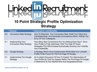 10 Point Strategic Profile Optimization
                         Strategy
      Module                     Description and Benefits
8.0   Connection Rate Strategy   How To Maximise Your Connection Rate, Build Your Client And
                                 Candidate Base And Generate Commissions Which Will Be The
                                 Envy Of Your Colleagues.
8.1   Implementing Your          How Many New Connections Are You Making Each Day? Once
      Connection Rate Strategy   Your Profile Is Fully Optimised With The Help Of These
                                 Strategies This Will Increase Dramatically Growing Your Visibility
                                 And Creditability.
9.0   Google Strategy            A Strategy Which Once Implemented Will Enable Your LinkedIn
                                 Profile To Be Found On The First Page Of Google.
9.1   Implementing The Google    An In-depth Discussion Of How To Exploit The Optimization Of
      Strategy                   Your Profile So That You Appear Within The First Page Of Google
                                 In Reference To Your Market Nice And Geographical Area.


www.LinkedInLeaders.co.uk
 