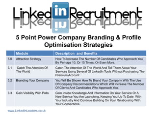 5 Point Power Company Branding & Profile
                Optimisation Strategies
      Module                       Description and Benefits
3.0   Attraction Strategy          How To Increase The Number Of Candidates Who Approach You
                                   By Perhaps 10, Or 15 Times, Or Even More.
3.1   Catch The Attention Of       Catch The Attention Of The World And Tell Them About Your
      The World                    Services Using Several Of LinkedIn Tools Without Purchasing The
                                   Premium Account
3.2   Branding Your Company        You Will Be Shown How To Brand Your Company With The Use
                                   Of Company Recommendations Which Will Increase The Number
                                   Of Clients And Candidates Who Approach You.
3.3   Gain Visibility With Polls   Gain Inside Knowledge And Information On Your Service Or A
                                   New Service You Are Launching, Keeping You Up To Date With
                                   Your Industry And Continue Building On Your Relationship With
                                   Your Connections.

www.LinkedInLeaders.co.uk
 