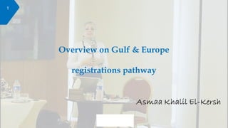 Registration in Gulf & EU
