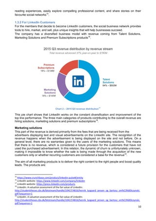 LinkedIn. An overall analysis of the company. | PDF