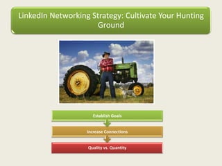 LinkedIn Networking Strategy: Cultivate Your Hunting
Ground
Quality vs. Quantity
Increase Connections
Establish Goals
 