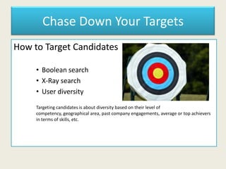 Chase Down Your Targets
How to Target Candidates
• Boolean search
• X-Ray search
• User diversity
Targeting candidates is about diversity based on their level of
competency, geographical area, past company engagements, average or top achievers
in terms of skills, etc.
 