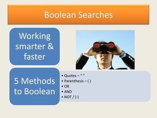 Boolean Searches
Working
smarter &
faster
• Quotes – “ ”
• Parenthesis – ( )
• OR
• AND
• NOT / (-)
5 Methods
to Boolean
 