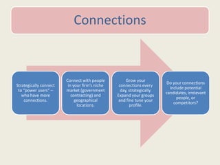 Connections
Strategically connect
to “power users” –
who have more
connections.
Connect with people
in your firm’s niche
market (government
contracting) and
geographical
locations.
Grow your
connections every
day, strategically.
Expand your groups
and fine tune your
profile.
Do your connections
include potential
candidates, irrelevant
people, or
competitors?
 