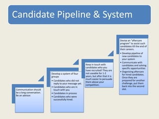 Candidate Pipeline & System
Communication should
be a long conversation.
Be an advisor.
Develop a system of four
groups
• Candidates who did not
reply to your message yet.
• Candidates who are in
touch with you
• Candidates in process
• Candidates who were
successfully hired.
Keep in touch with
candidates who you
have recruited! They are
not useable for 1-2
years, but after that it is
much easier to persuade
them above your
competition.
Devise an “aftercare
program” to assist such
candidates till the end of
their careers.
• Develop pipeline of
new candidates to
your system
• Communicate with
candidates and solving
specific opportunities
• Organizing aftercare
for hired candidates.
Once they are
prepared for another
challenge, put them
back into the second
slot.
 