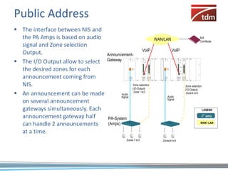 Public Address
 The interface between NIS and
  the PA Amps is based on audio                                                                WAN/LAN                                                     NIS
                                                                                                                                                           ComNode
  signal and Zone selection
                                                                  VoIP                                            VoIP
  Output.                          Announcement-
 The I/O Output allow to select   Gateway               N2           N19             N25                 N2             N19             N25

                                                                      State                                              State




  the desired zones for each
                                                                     U- Interface                                       U- Interface

                                                     OUTPUT                                           OUTPUT
                                                     0-100V/AC                                        0-100V/AC

                                                                     RS-232                                             RS-232


                                                                           LAN                                                LAN




  announcement coming from                         OAA            MFP-IP            OFA98-T1        OAA              MFP-IP            OFA98-T1




  NIS.                                                    Zone selection                                                                       Zone selection
                                                          (IO-Output)                                                                          (IO-Output)
 An announcement can be made             Audio
                                          Signal
                                                           Zone 1 to 3
                                                                                                          Audio
                                                                                                                                                Zone 4 to 5


  on several announcement                                                                                 Signal


  gateways simultaneously. Each                                                                                                                                 LEGEND

  announcement gateway half        PA-System
                                                                                                                                                                rd
                                                                                                                                                            3 party


  can handle 2 announcements       (Amps).                                                                                                                  WAN / LAN


  at a time.
                                              Zones 1 to 3                                        Zones 4 to 5
 