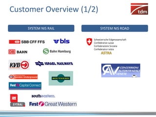 Customer Overview (1/2)

    SYSTEM NIS RAIL       SYSTEM NIS ROAD
 