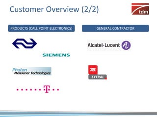 Customer Overview (2/2)

PRODUCTS (CALL POINT ELECTRONICS)   GENERAL CONTRACTOR
 