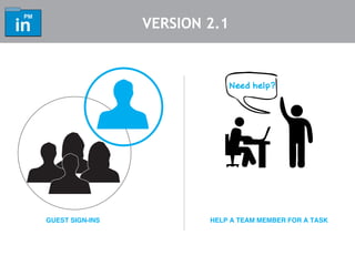 LinkedIn PM – project management native mobile app for iPad | PPT